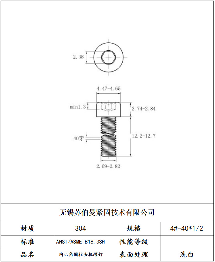 美制內(nèi)六角