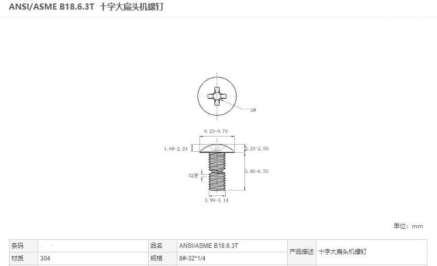 美制大扁圓頭螺釘